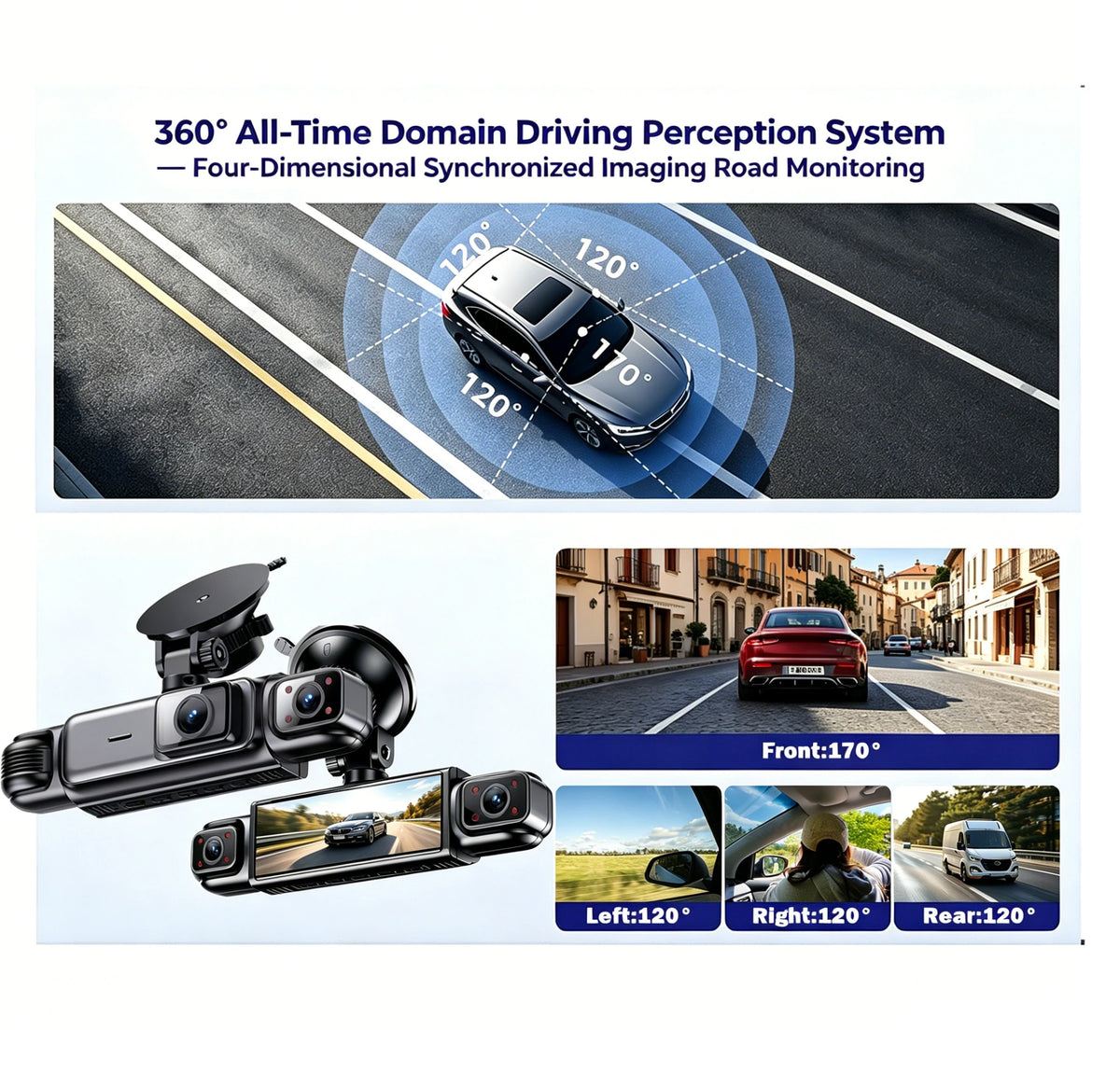 4 Channel 360° Dash Cam Black Box for Car Video Recorder DVR Camera FHD 1080P Night Vision Loop Recording 24H Parking Monitor