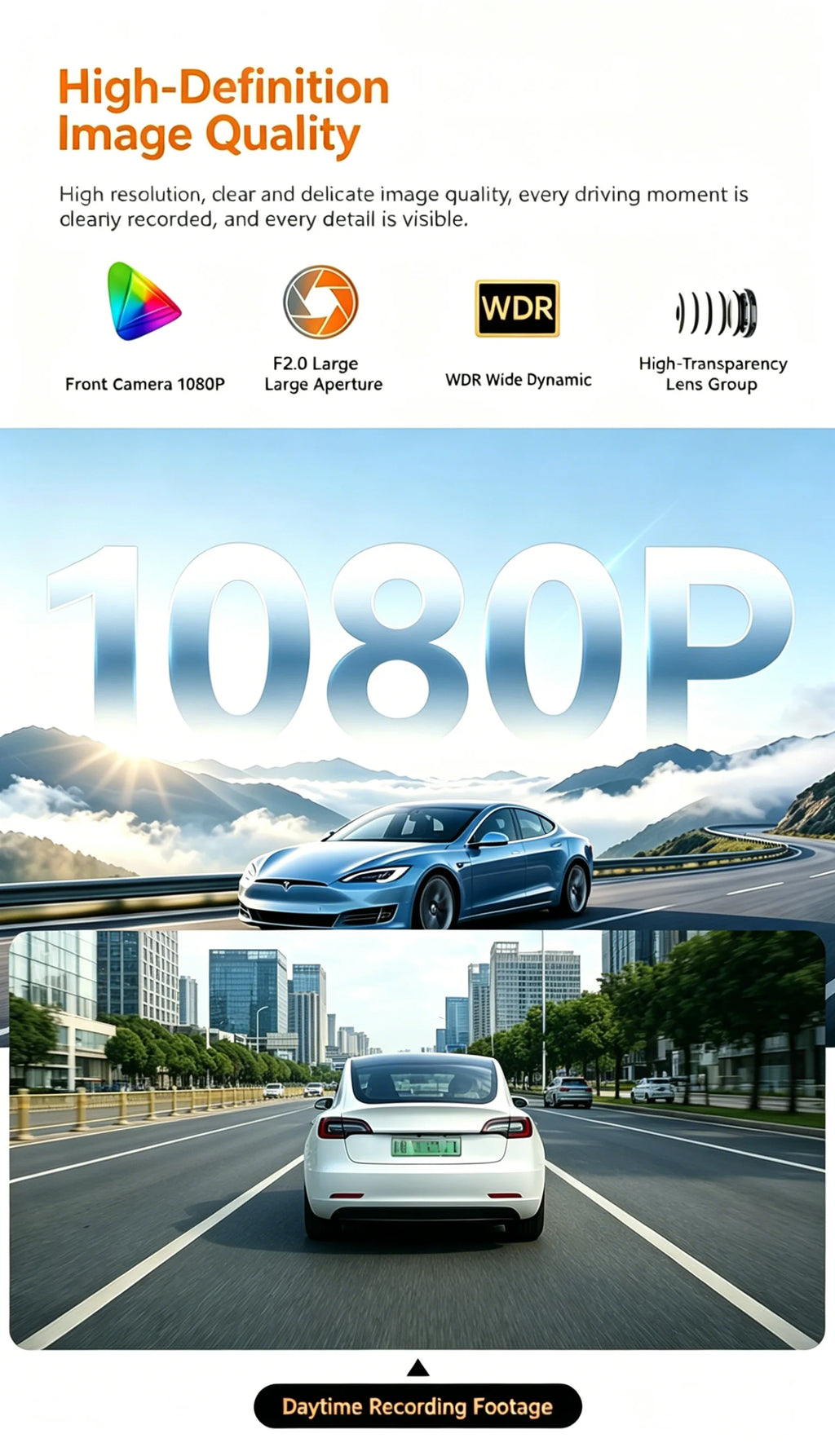 4 Channel 360° Dash Cam Black Box for Car Video Recorder DVR Camera FHD 1080P Night Vision Loop Recording 24H Parking Monitor